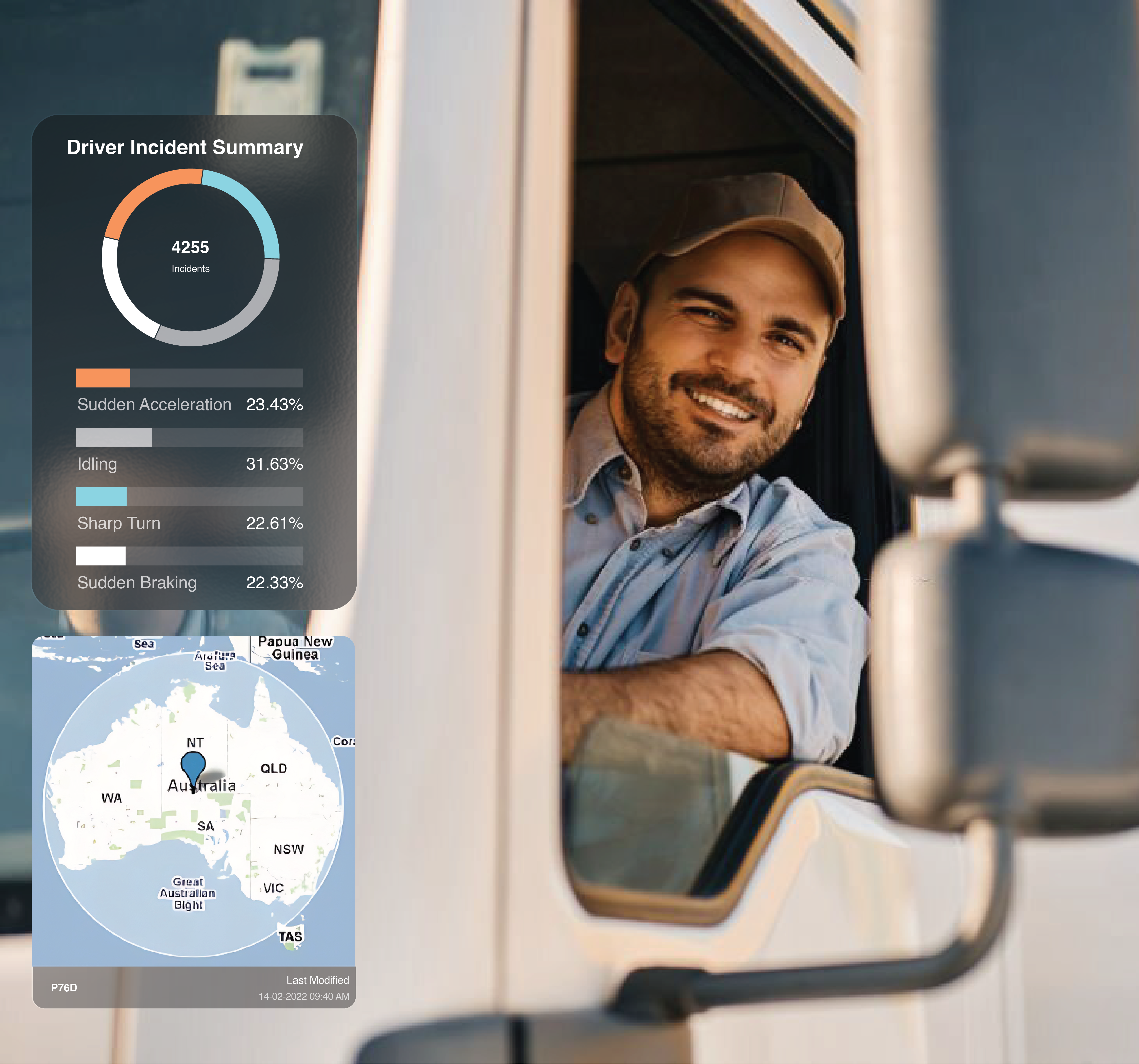 Revolutionizing Logistics: Is This Fleet Management System the Ultimate Game-Changer?